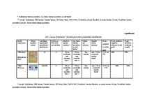 Referāts 'A/s "Latvijas Krājbanka" norēķinu karšu konkurētspējas paaugstināšanas projekts', 56.