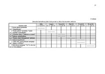 Referāts 'A/s "Latvijas Krājbanka" norēķinu karšu konkurētspējas paaugstināšanas projekts', 67.