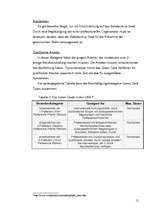 Referāts 'Green Cards und Arbeitsvisums für Unternehmer und Fachkräfte', 12.