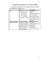 Referāts 'Green Cards und Arbeitsvisums für Unternehmer und Fachkräfte', 20.