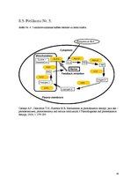 Referāts 'Epiteliālo audzēju ārstēšana ar fotodinamisko terapiju', 34.