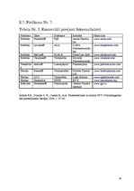 Referāts 'Epiteliālo audzēju ārstēšana ar fotodinamisko terapiju', 36.