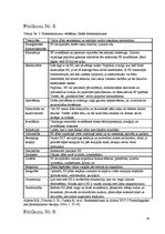 Referāts 'Epiteliālo audzēju ārstēšana ar fotodinamisko terapiju', 37.