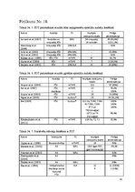 Referāts 'Epiteliālo audzēju ārstēšana ar fotodinamisko terapiju', 39.