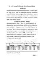 Referāts 'Latvijas nacionālā valūta pasaules naudas sistēmā', 20.