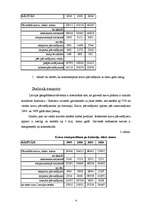 Referāts 'Tranzīta pārvadājuma veidi Latvijā', 3.