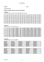 Konspekts 'Datormācības laboratorijas darbs', 1.
