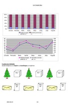 Konspekts 'Datormācības laboratorijas darbs', 3.