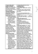 Konspekts 'Finanšu pamatu jautājumu izklāsts', 1.