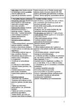 Konspekts 'Finanšu pamatu jautājumu izklāsts', 2.