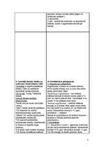 Konspekts 'Finanšu pamatu jautājumu izklāsts', 6.