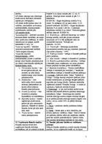 Konspekts 'Finanšu pamatu jautājumu izklāsts', 7.