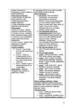 Konspekts 'Finanšu pamatu jautājumu izklāsts', 11.