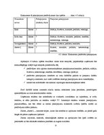 Biznesa plāns 'Skaistumkopšanas salons', 13.