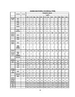 Biznesa plāns 'Skaistumkopšanas salons', 24.