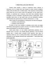 Prakses atskaite 'Personālvadība', 11.