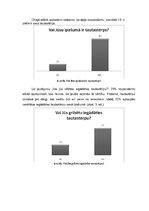 Referāts 'Latviešu tradicionālā tautastērpa īpatnības Kurzemē', 24.