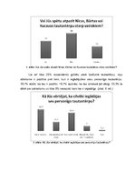 Referāts 'Latviešu tradicionālā tautastērpa īpatnības Kurzemē', 27.