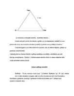 Konspekts 'Imanta Ziedoņa personība un epifānijas', 8.