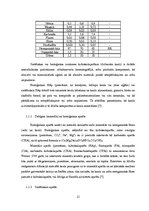 Diplomdarbs 'Kalcija fosfātu spektroskopiskie pētījumi', 15.