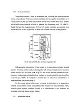 Diplomdarbs 'Kalcija fosfātu spektroskopiskie pētījumi', 18.