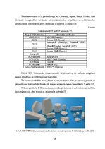 Diplomdarbs 'Kalcija fosfātu spektroskopiskie pētījumi', 24.