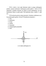 Diplomdarbs 'Kalcija fosfātu spektroskopiskie pētījumi', 30.