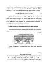 Diplomdarbs 'Kalcija fosfātu spektroskopiskie pētījumi', 41.