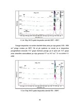 Diplomdarbs 'Kalcija fosfātu spektroskopiskie pētījumi', 46.