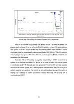 Diplomdarbs 'Kalcija fosfātu spektroskopiskie pētījumi', 52.