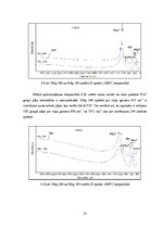 Diplomdarbs 'Kalcija fosfātu spektroskopiskie pētījumi', 53.