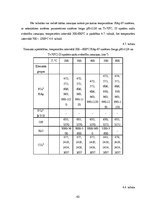 Diplomdarbs 'Kalcija fosfātu spektroskopiskie pētījumi', 62.