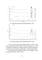 Diplomdarbs 'Kalcija fosfātu spektroskopiskie pētījumi', 69.