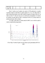 Diplomdarbs 'Kalcija fosfātu spektroskopiskie pētījumi', 72.