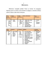 Referāts 'Arhitektūras stili Eiropā 19.gadsimta pirmajā pusē', 6.