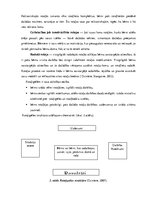 Diplomdarbs 'Rotaļas un spēles jaunākā pirmsskolas vecuma bērnu sensoro spēju attīstībā', 20.