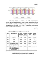 Referāts 'Mājsaimniecību budžets', 3.