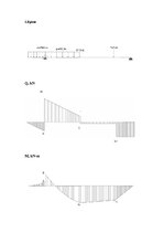 Paraugs 'Daudzlaiduma sijas aplēse', 2.