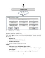 Diplomdarbs 'Microsoft Azure Services platformas izmantošana tīmekļa lietotņu izstrādē', 20.