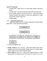 Diplomdarbs 'Microsoft Azure Services platformas izmantošana tīmekļa lietotņu izstrādē', 31.