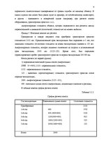 Diplomdarbs 'Учет основных средств и особенности начисления амортизации на предприятии "Vitek', 31.