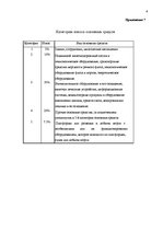 Diplomdarbs 'Учет основных средств и особенности начисления амортизации на предприятии "Vitek', 43.