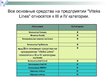 Diplomdarbs 'Учет основных средств и особенности начисления амортизации на предприятии "Vitek', 49.