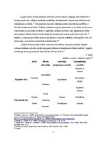 Diplomdarbs 'Skaistumkopšanas līdzekļu reklāma sieviešu žurnālos: mērķauditorijas uztveres at', 13.