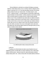 Diplomdarbs 'Skaistumkopšanas līdzekļu reklāma sieviešu žurnālos: mērķauditorijas uztveres at', 35.