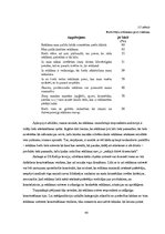 Diplomdarbs 'Skaistumkopšanas līdzekļu reklāma sieviešu žurnālos: mērķauditorijas uztveres at', 46.