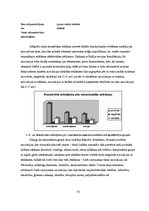 Diplomdarbs 'Skaistumkopšanas līdzekļu reklāma sieviešu žurnālos: mērķauditorijas uztveres at', 55.