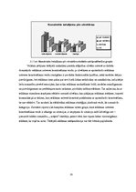 Diplomdarbs 'Skaistumkopšanas līdzekļu reklāma sieviešu žurnālos: mērķauditorijas uztveres at', 56.