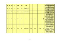 Diplomdarbs 'Skaistumkopšanas līdzekļu reklāma sieviešu žurnālos: mērķauditorijas uztveres at', 104.