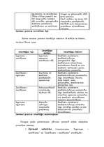 Referāts 'Uzvedības modeļi konfliktsituācijās', 2.